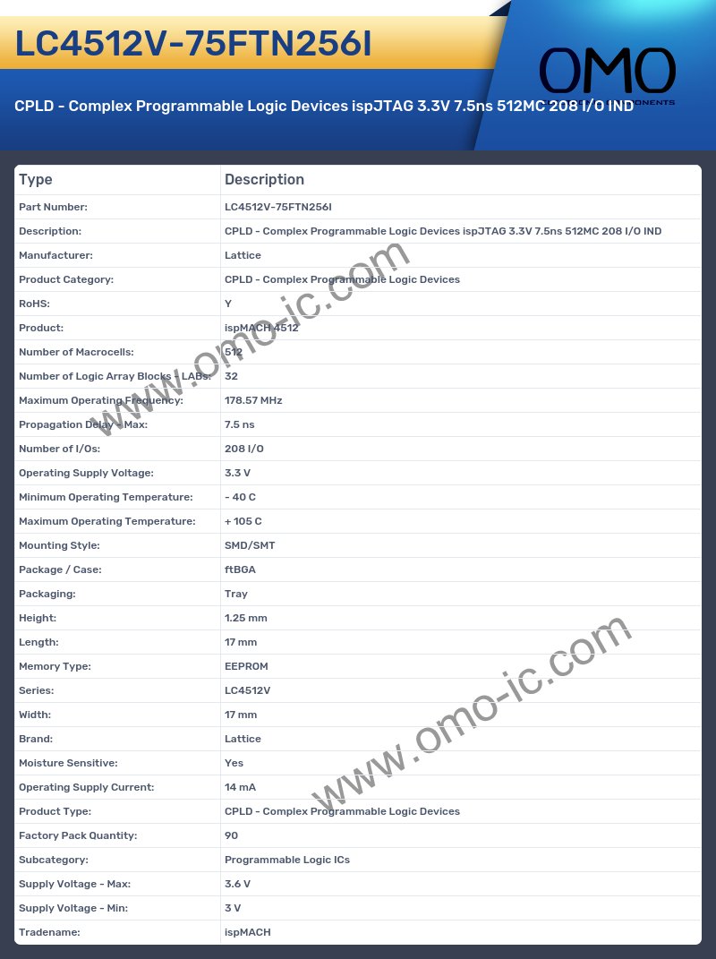 LC4512V-75FTN256I