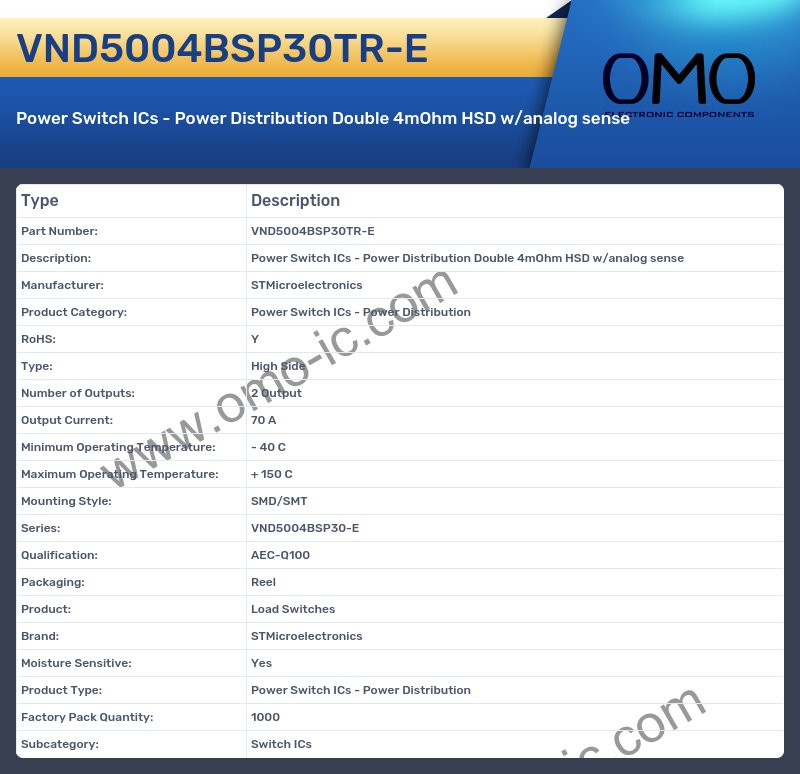 VND5004BSP30TR-E