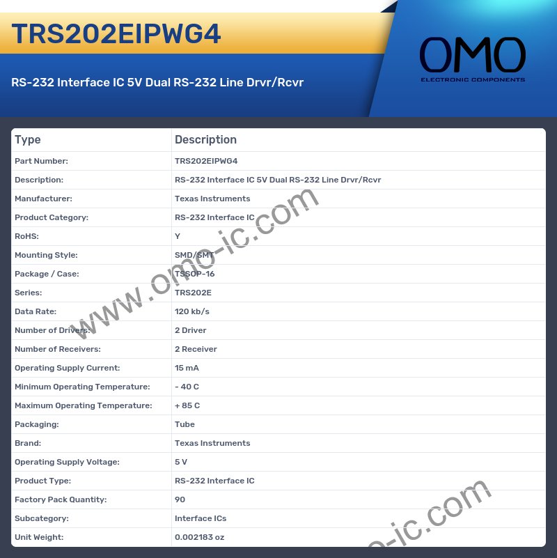 TRS202EIPWG4