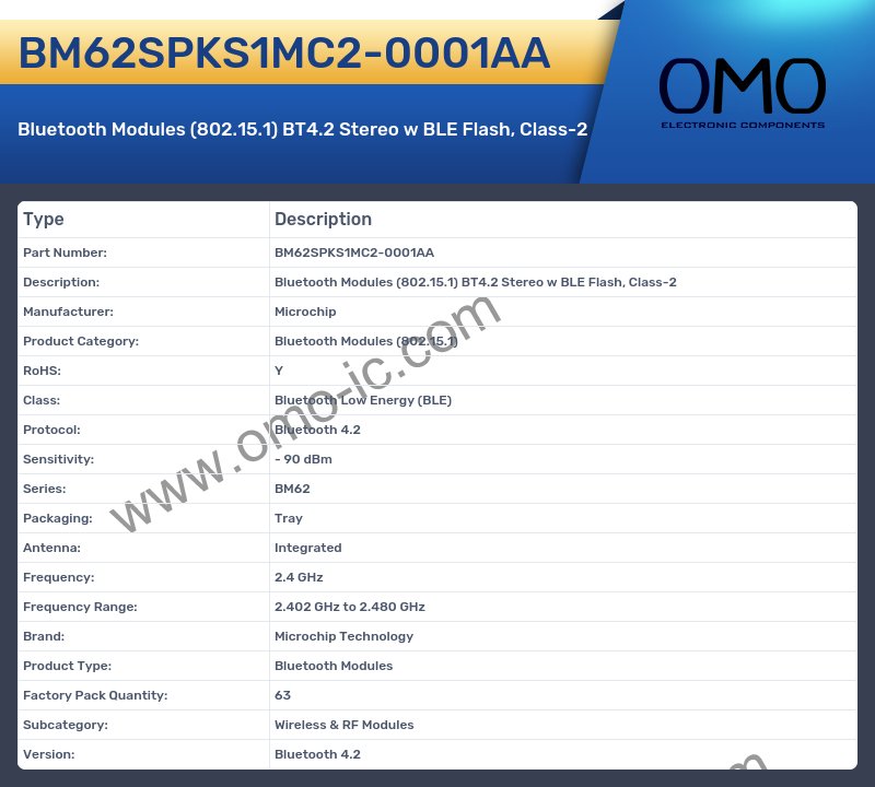 BM62SPKS1MC2-0001AA