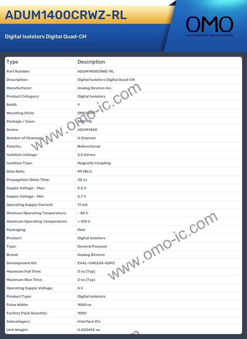 ADUM1400CRWZ-RL