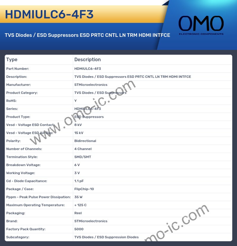 HDMIULC6-4F3