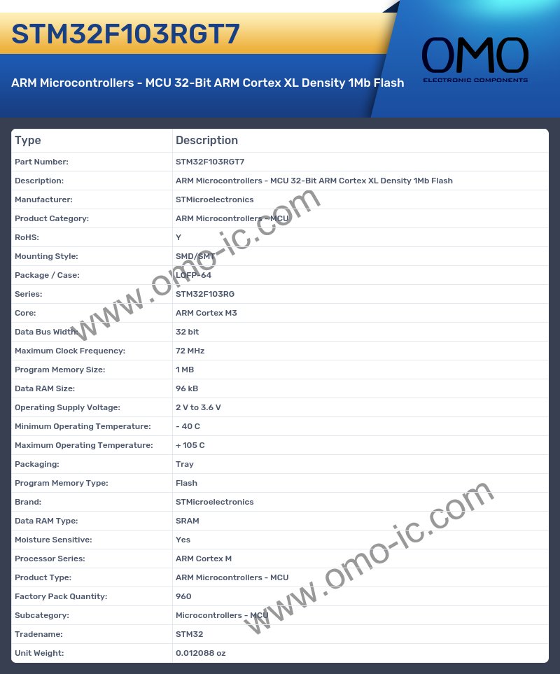 STM32F103RGT7