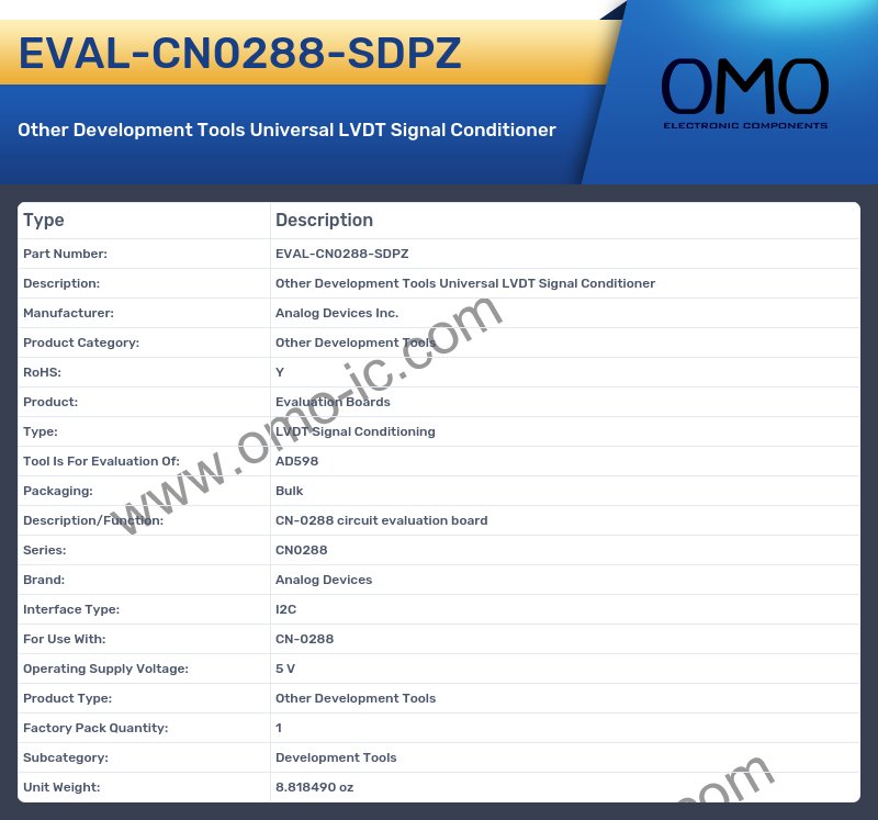 EVAL-CN0288-SDPZ