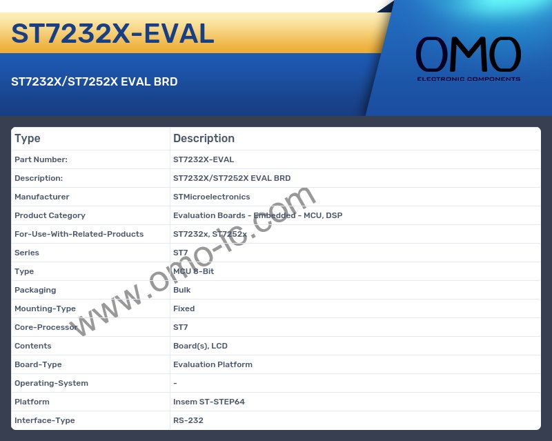 ST7232X-EVAL