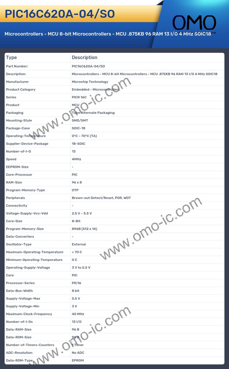 PIC16C620A-04/SO