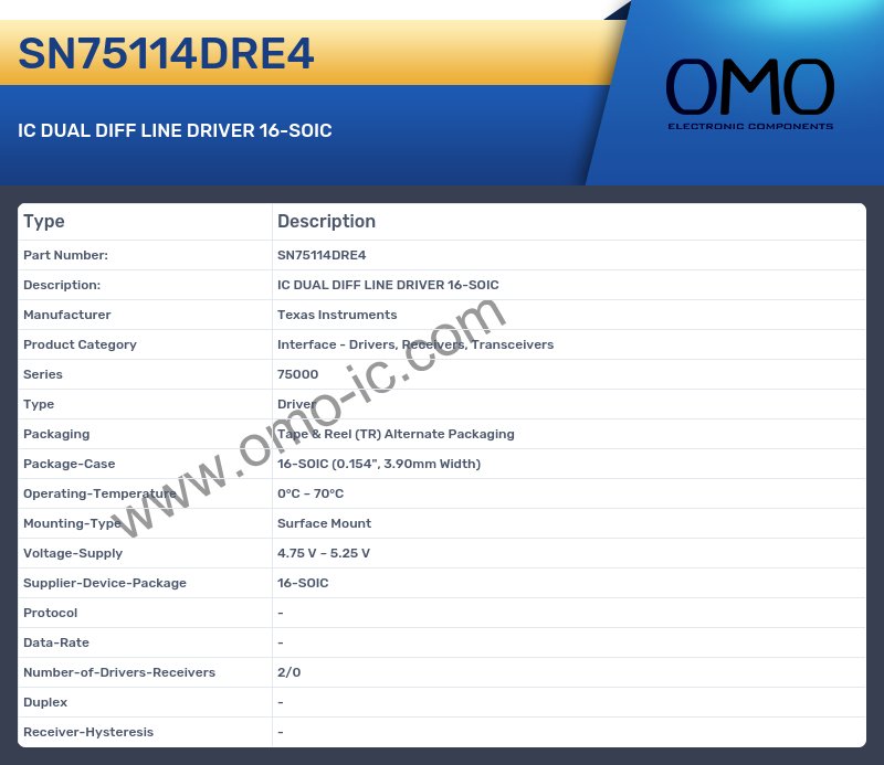 SN75114DRE4