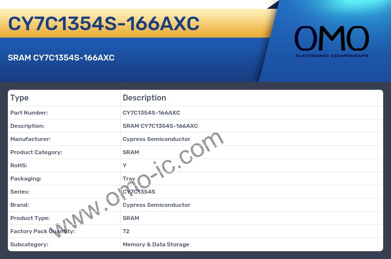 CY7C1354S-166AXC