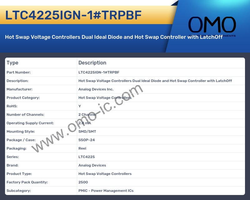 LTC4225IGN-1#TRPBF