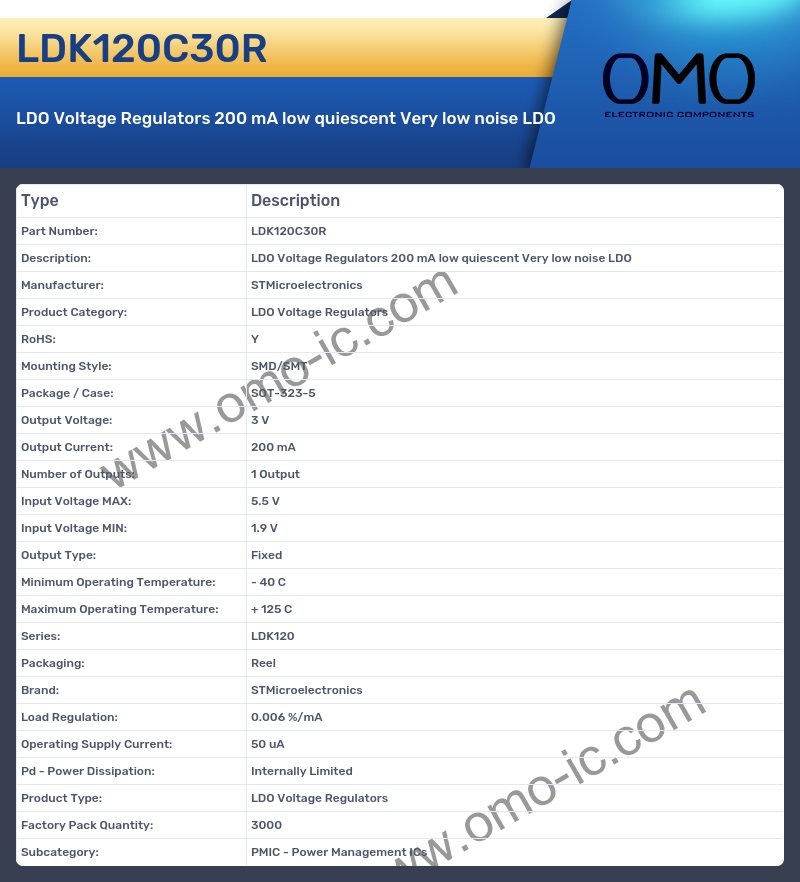 LDK120C30R