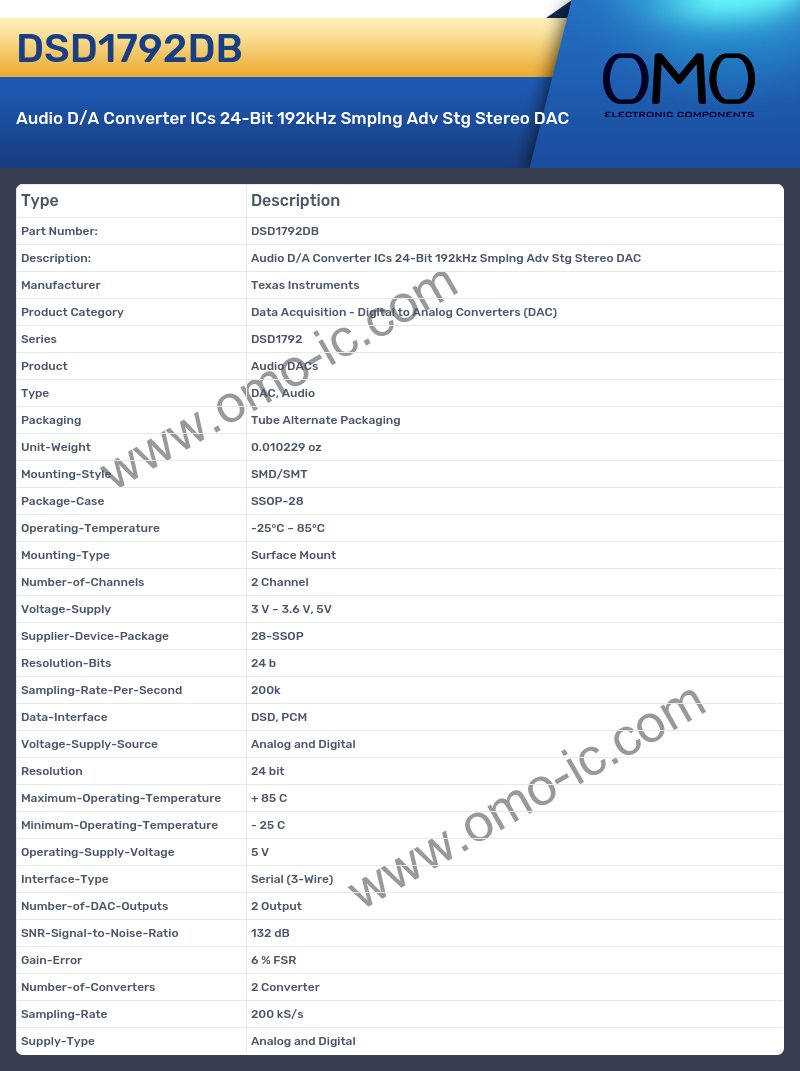 DSD1792DB