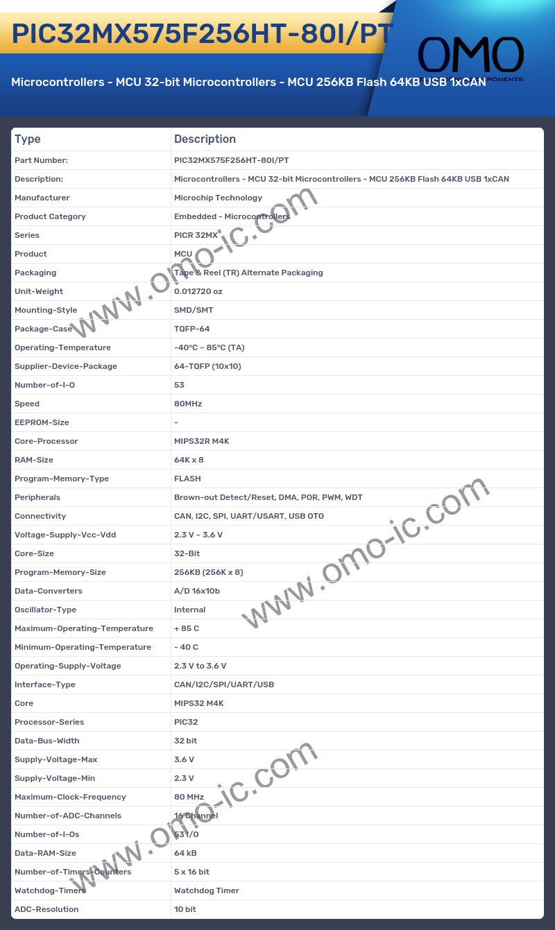 PIC32MX575F256HT-80I/PT