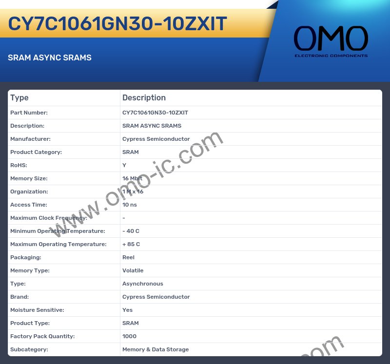 CY7C1061GN30-10ZXIT