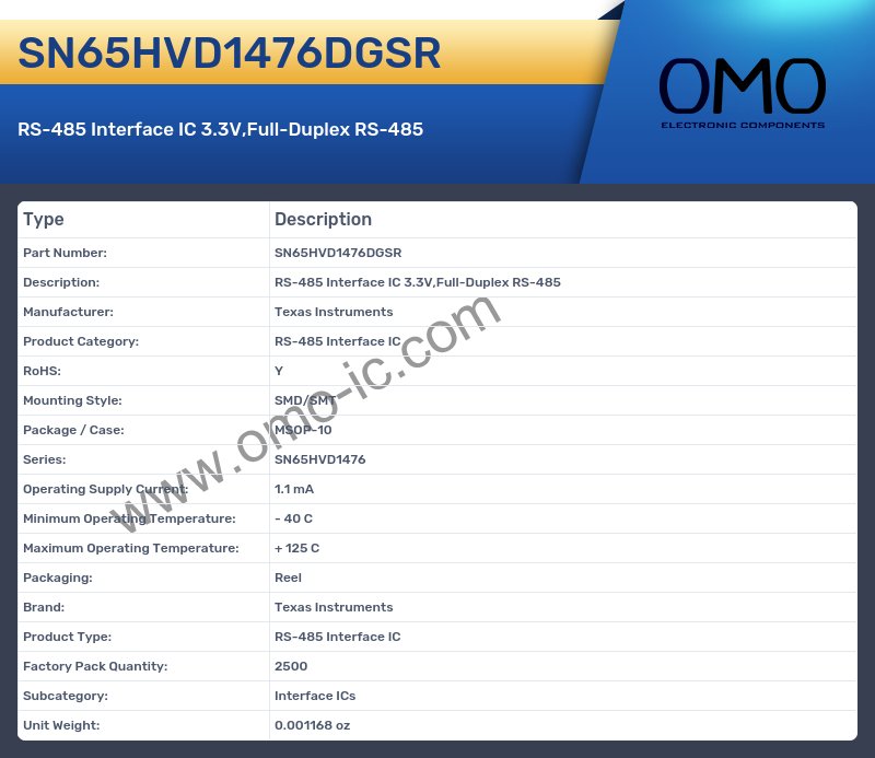 SN65HVD1476DGSR