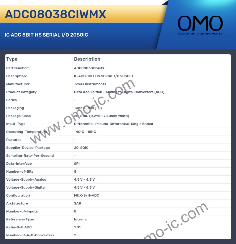 ADC08038CIWMX