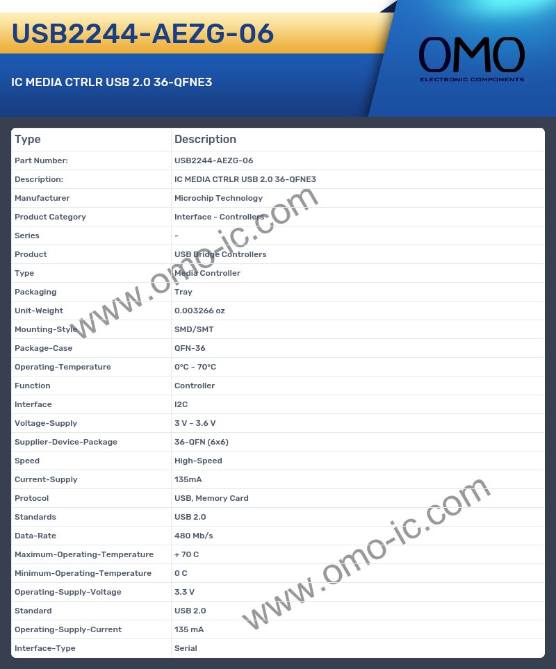 USB2244-AEZG-06