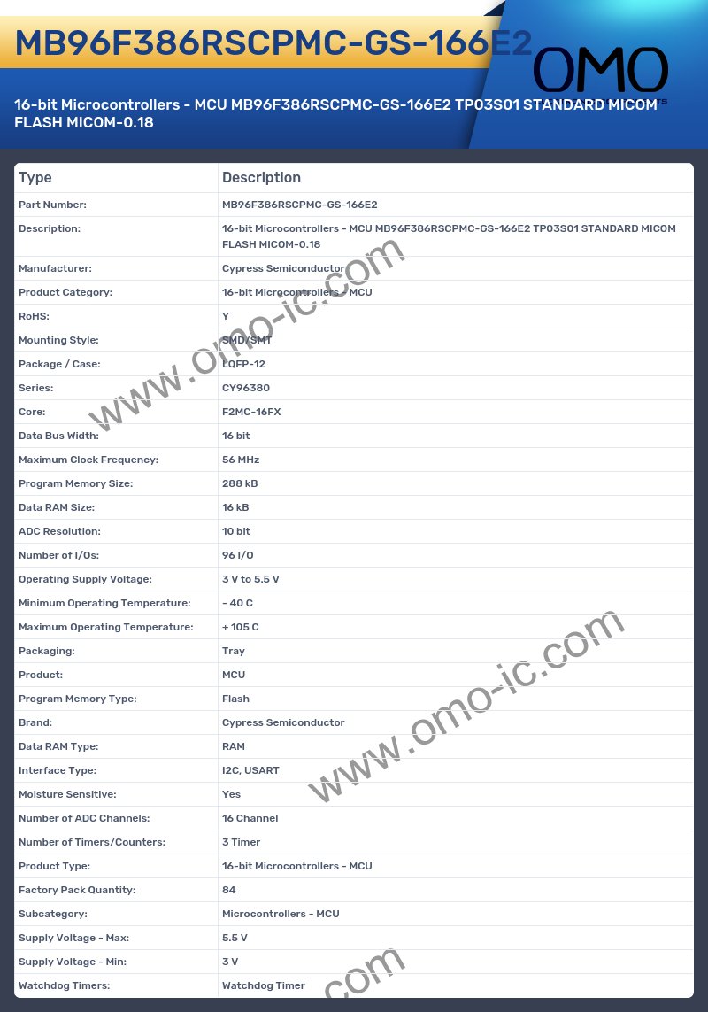 MB96F386RSCPMC-GS-166E2