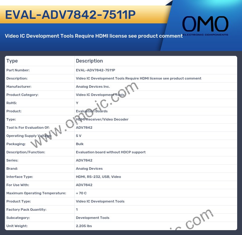 EVAL-ADV7842-7511P