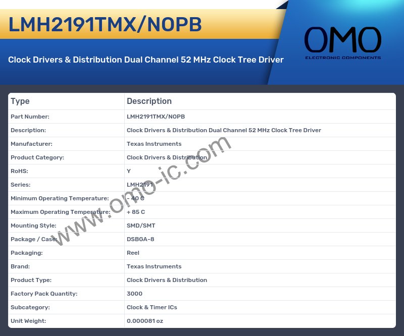 LMH2191TMX/NOPB
