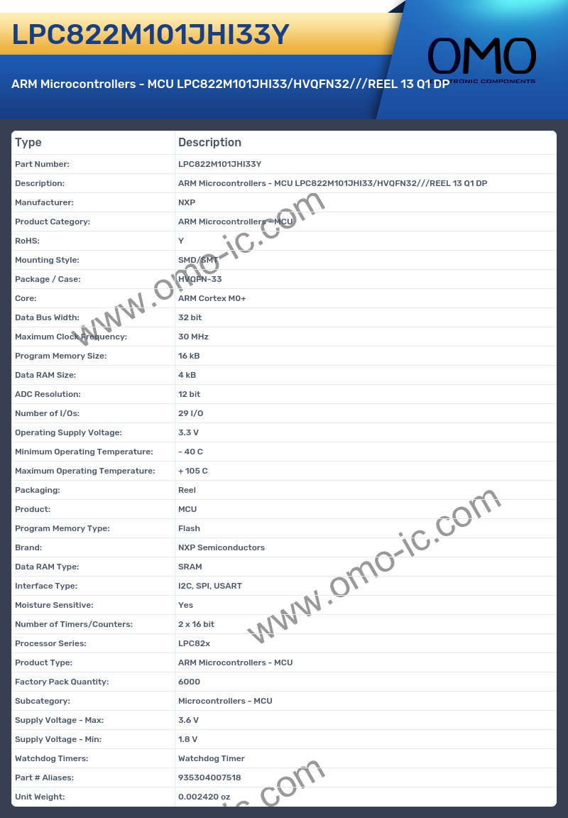 LPC822M101JHI33Y