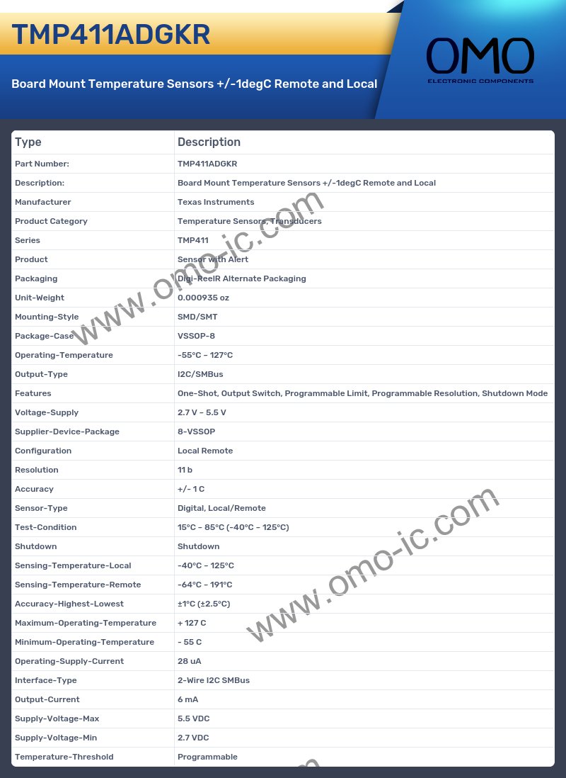 TMP411ADGKR