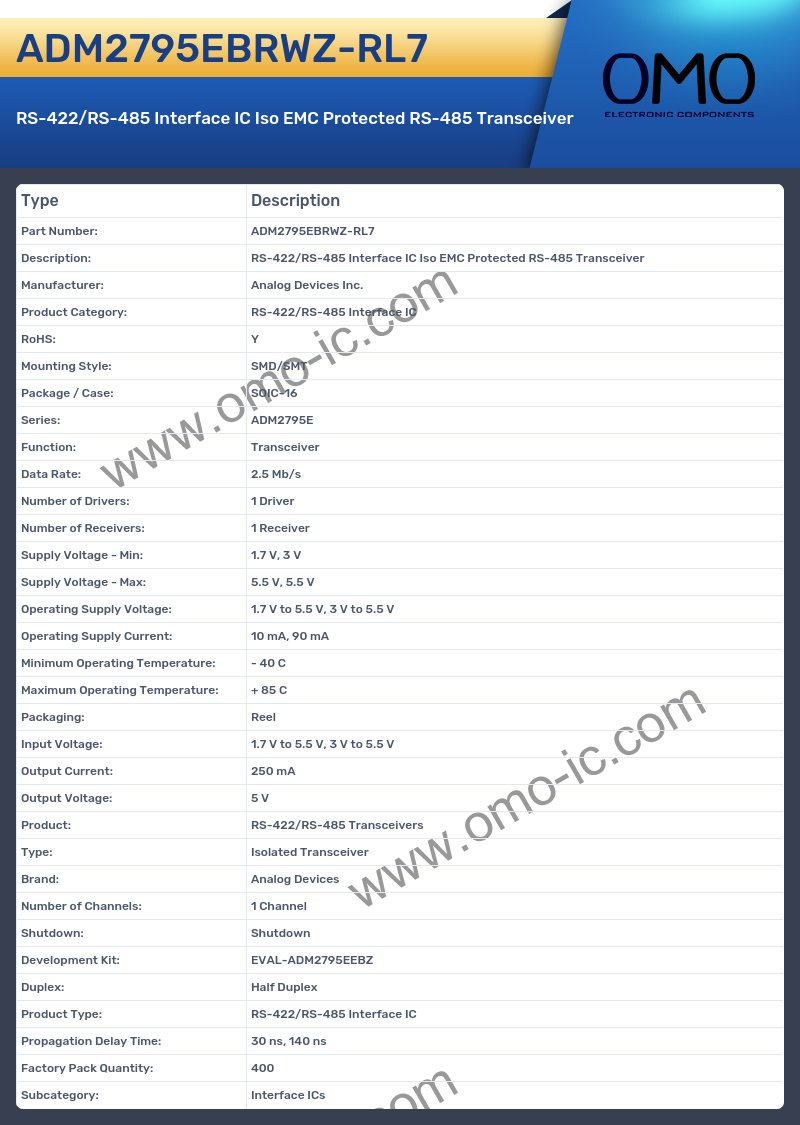 ADM2795EBRWZ-RL7