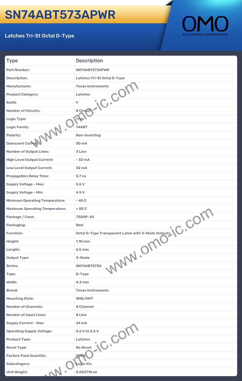 SN74ABT573APWR