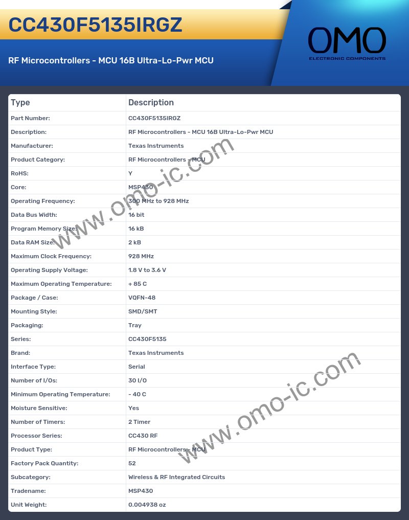 CC430F5135IRGZ