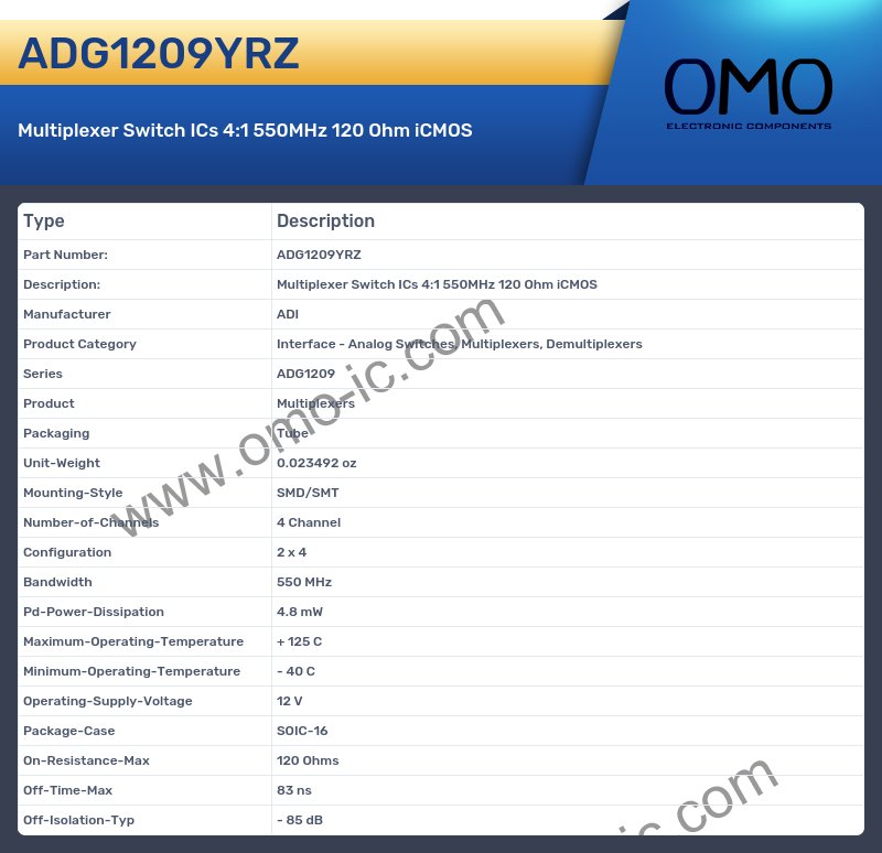 ADG1209YRZ