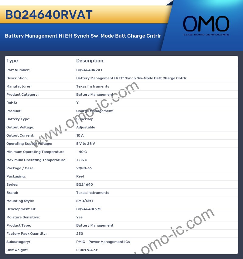 BQ24640RVAT