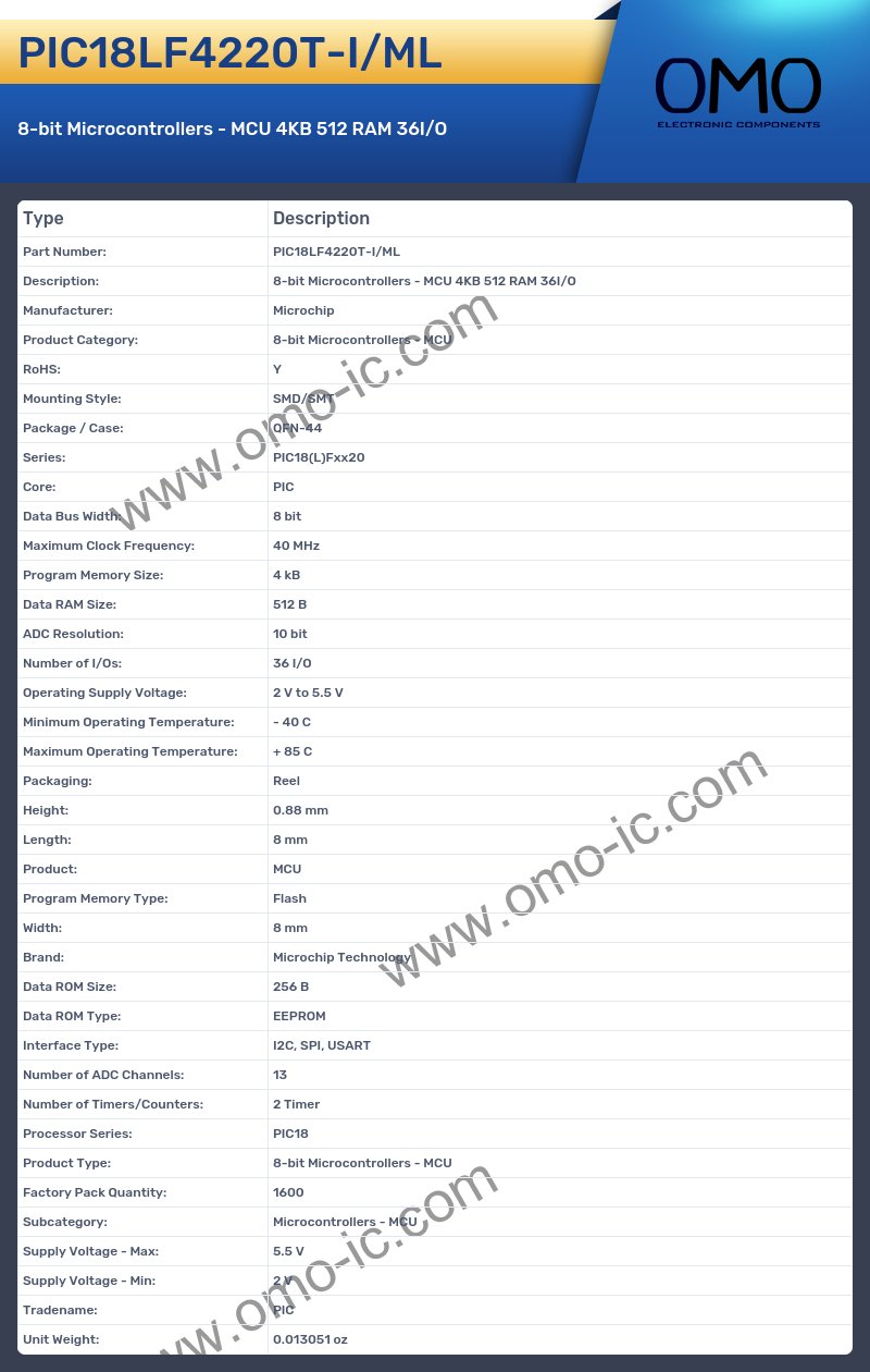 PIC18LF4220T-I/ML