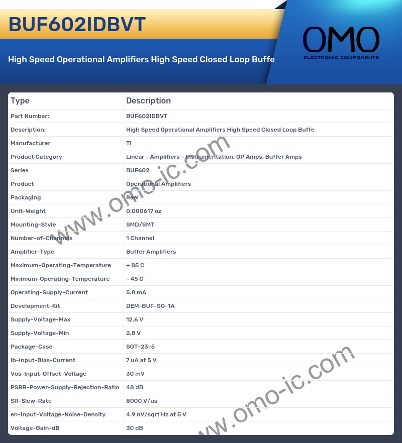 BUF602IDBVT