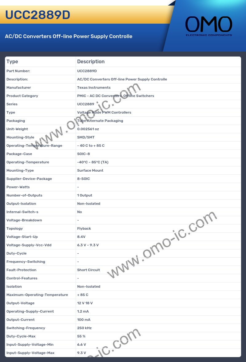 UCC2889D