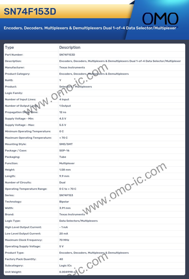 SN74F153D