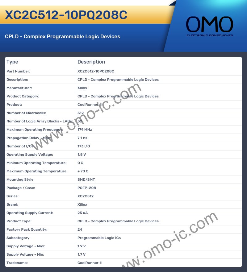 XC2C512-10PQ208C