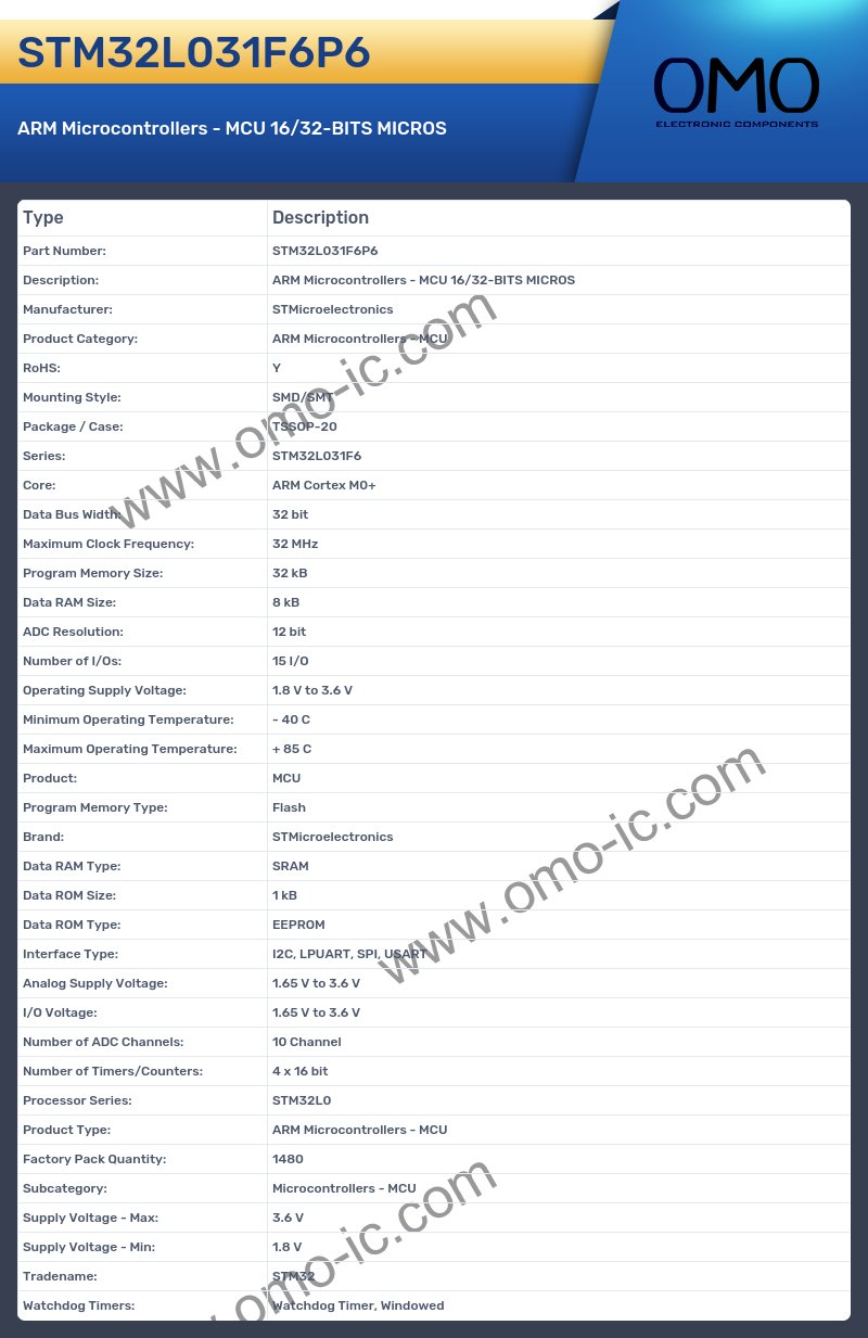 STM32L031F6P6