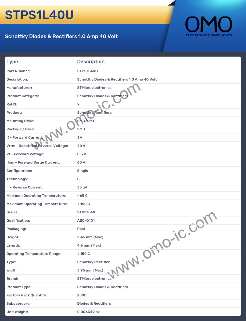 STPS1L40U