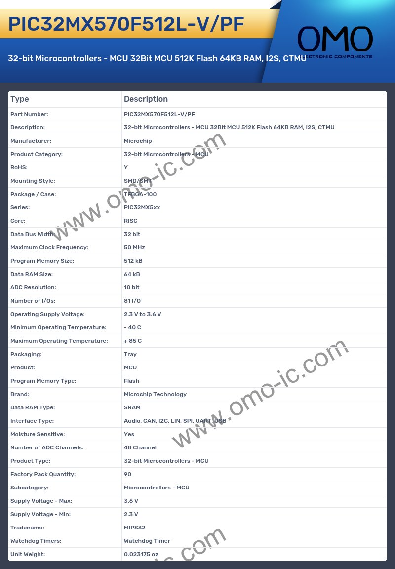 PIC32MX570F512L-V/PF