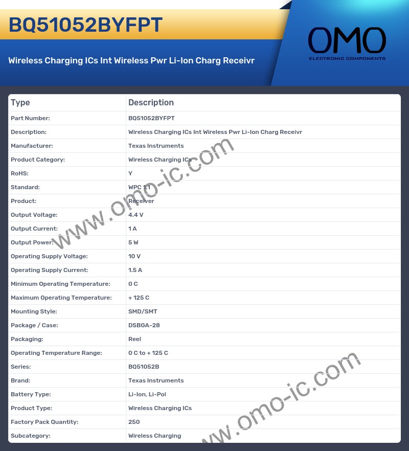 BQ51052BYFPT