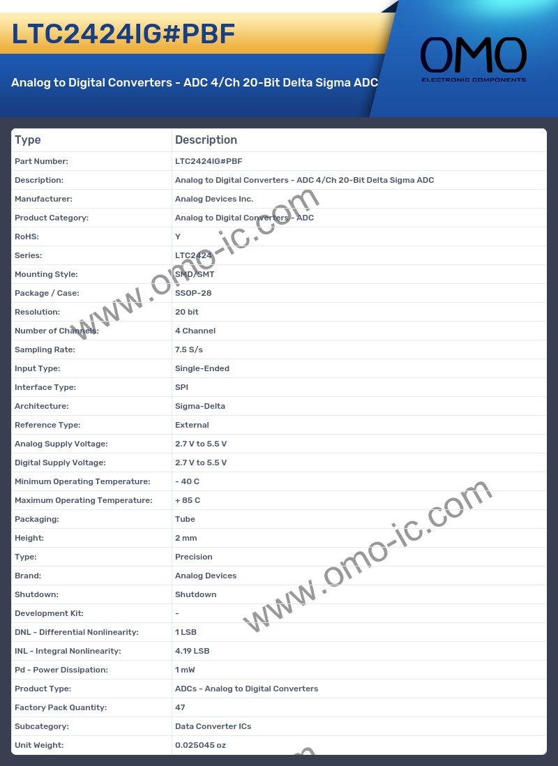 LTC2424IG#PBF