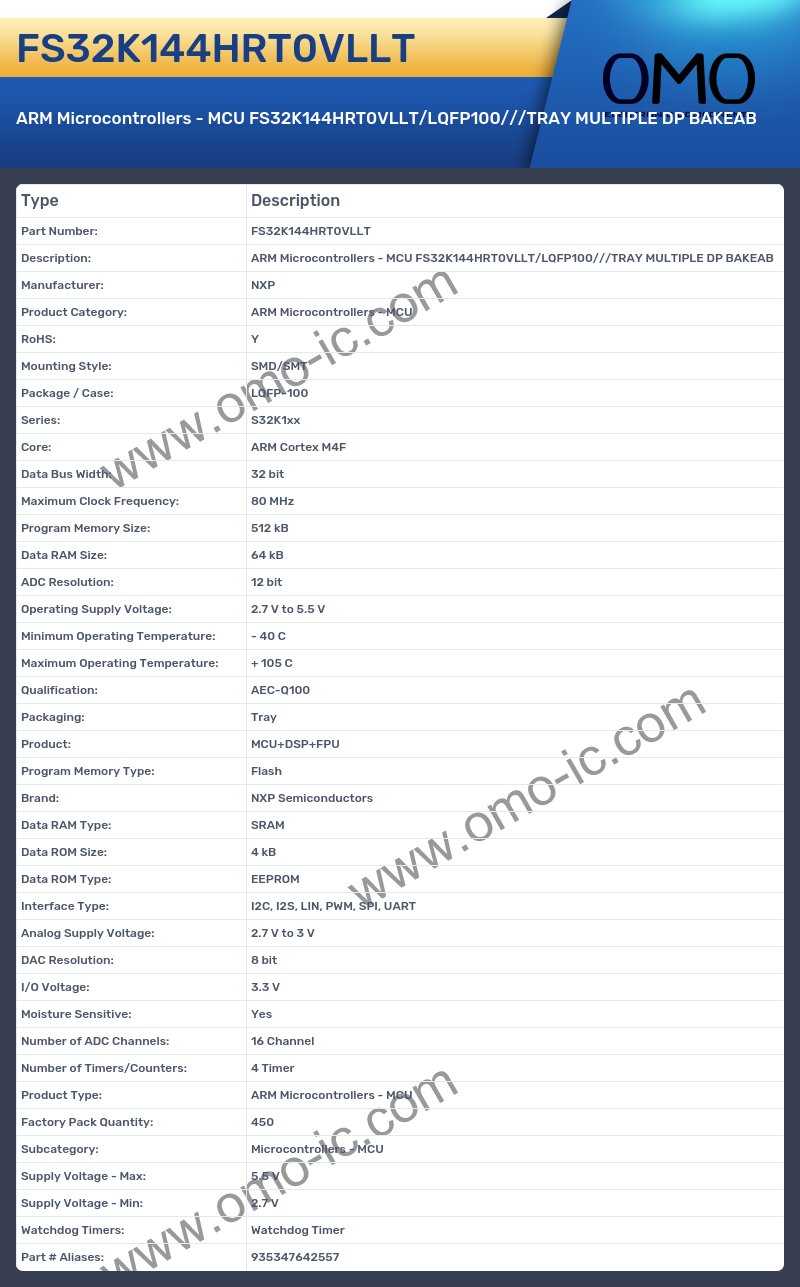 FS32K144HRT0VLLT