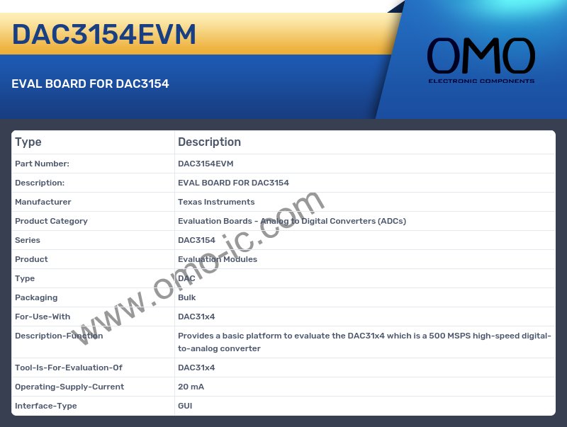 DAC3154EVM
