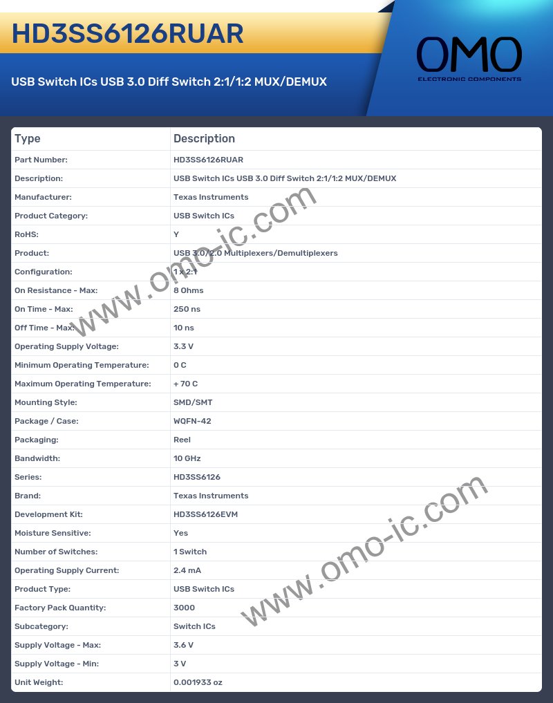 HD3SS6126RUAR