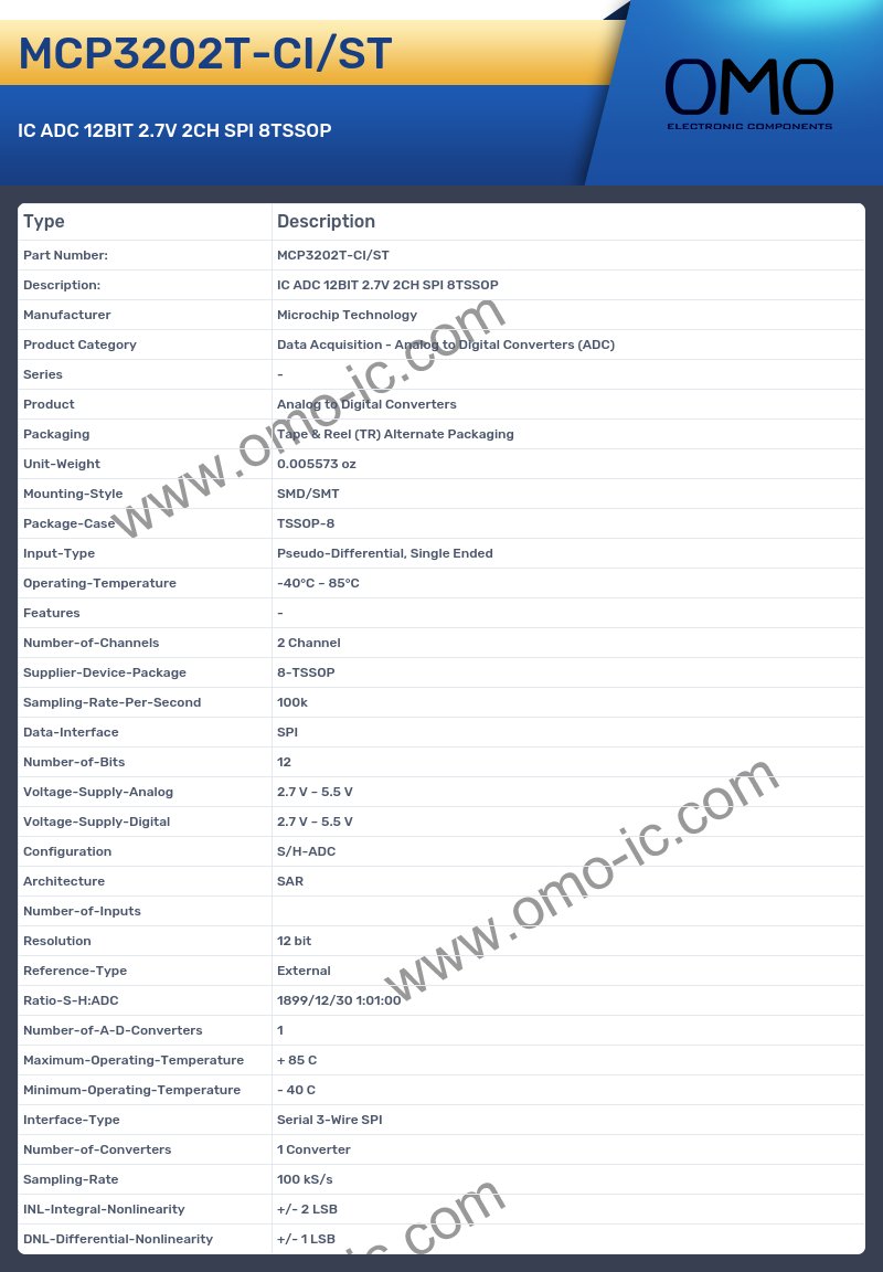 MCP3202T-CI/ST