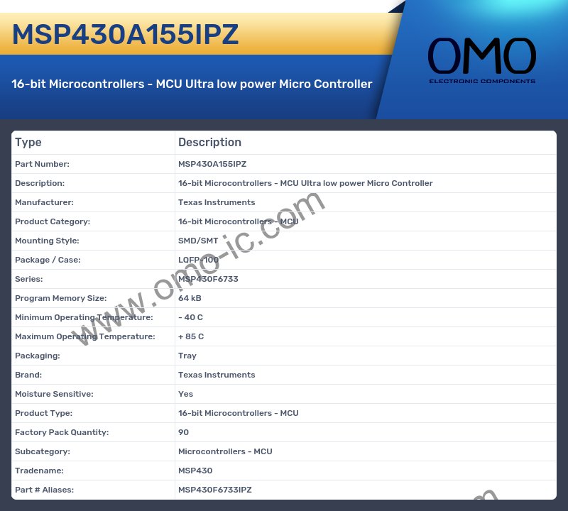 MSP430A155IPZ