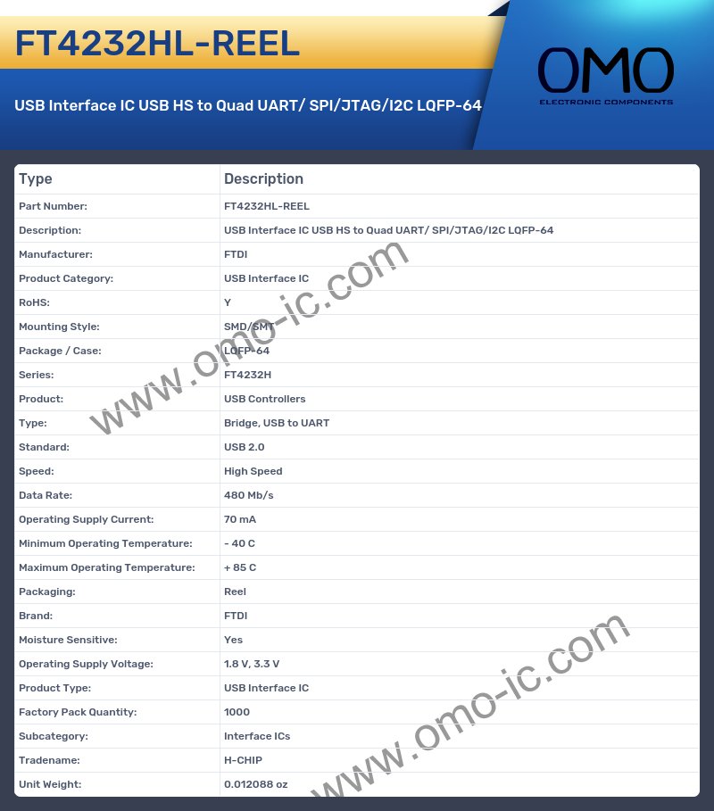 FT4232HL-REEL