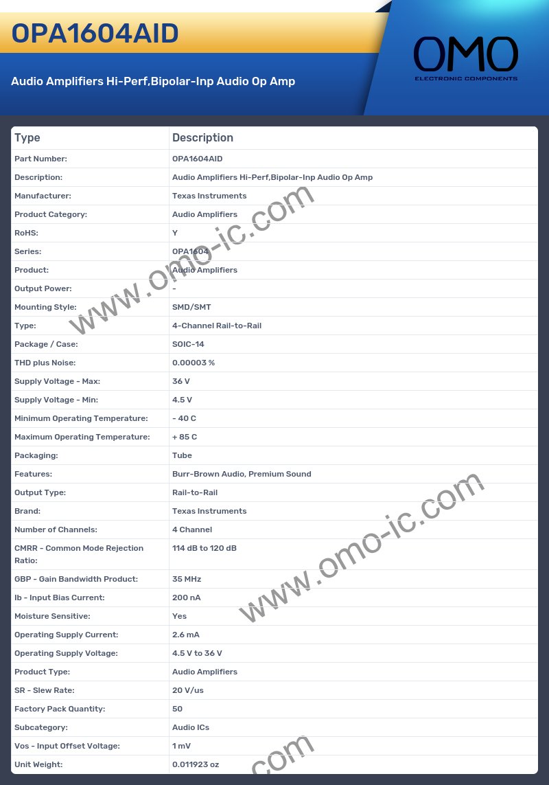 OPA1604AID