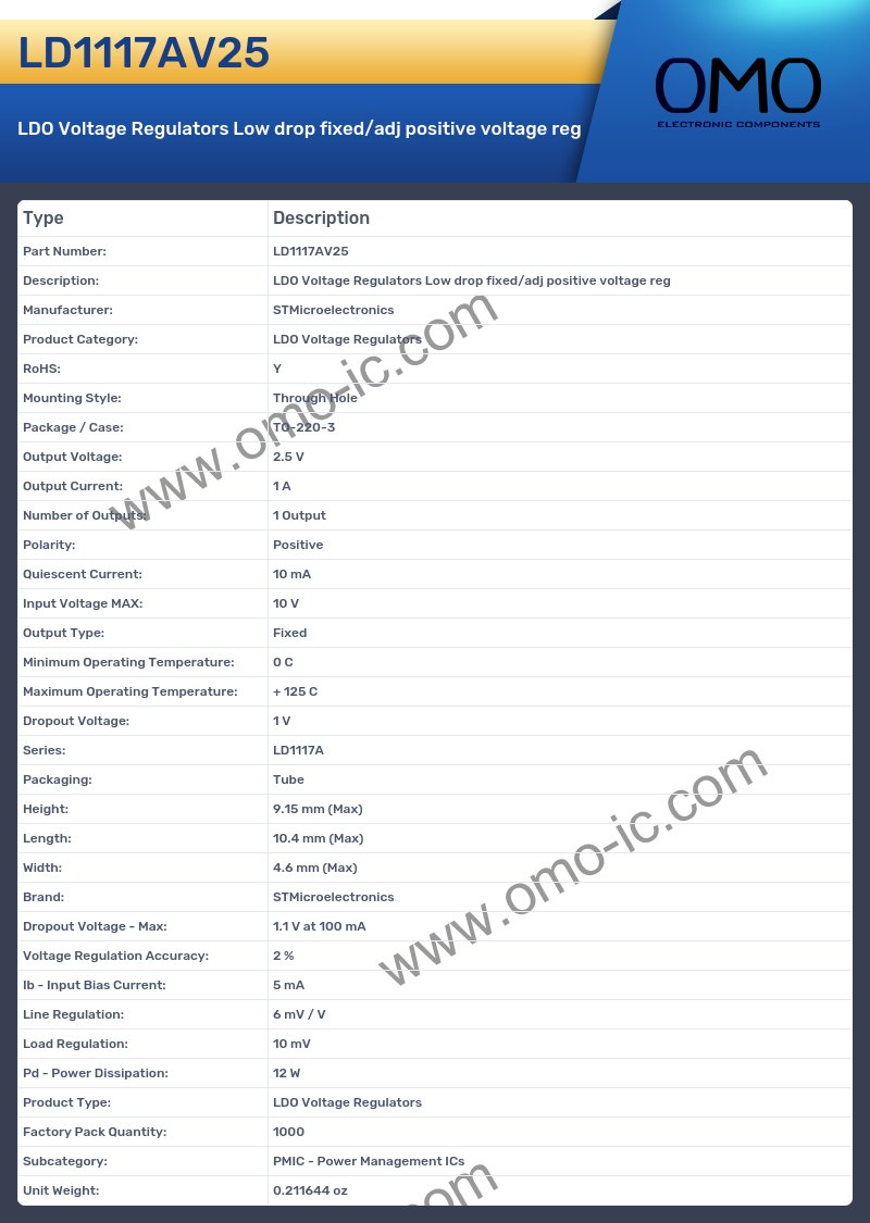 LD1117AV25