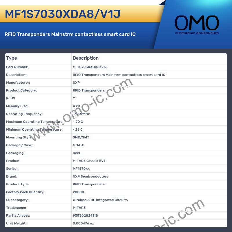 MF1S7030XDA8/V1J