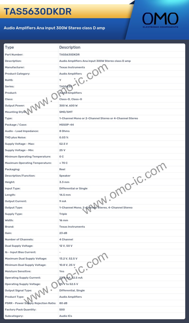 TAS5630DKDR